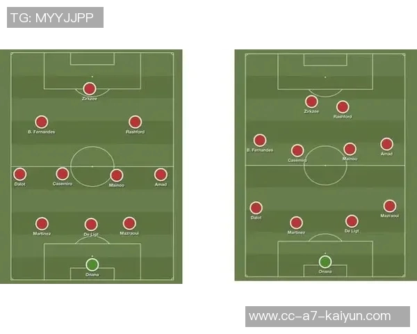 阿莫林执教初期坚持343阵型转变需内心觉醒