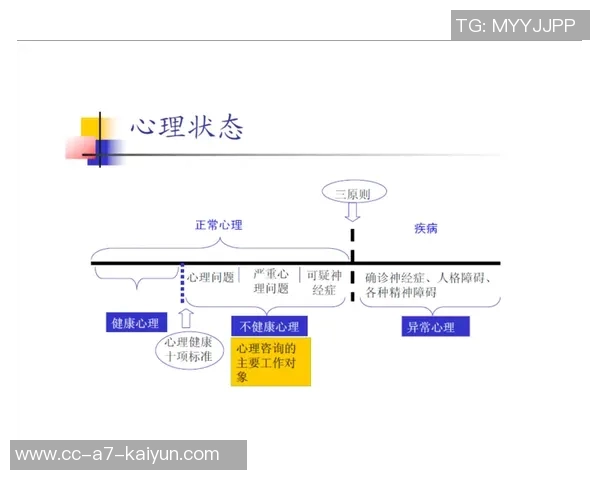 本西坦言过去几年缺乏理解身心状态不佳影响比赛表现 本西坦言过去几年缺乏理解身心状态不佳影响比赛表现