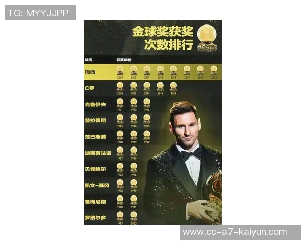 西甲2023年进球榜揭晓梅西C罗稳居前五姆巴佩39球紧随其后